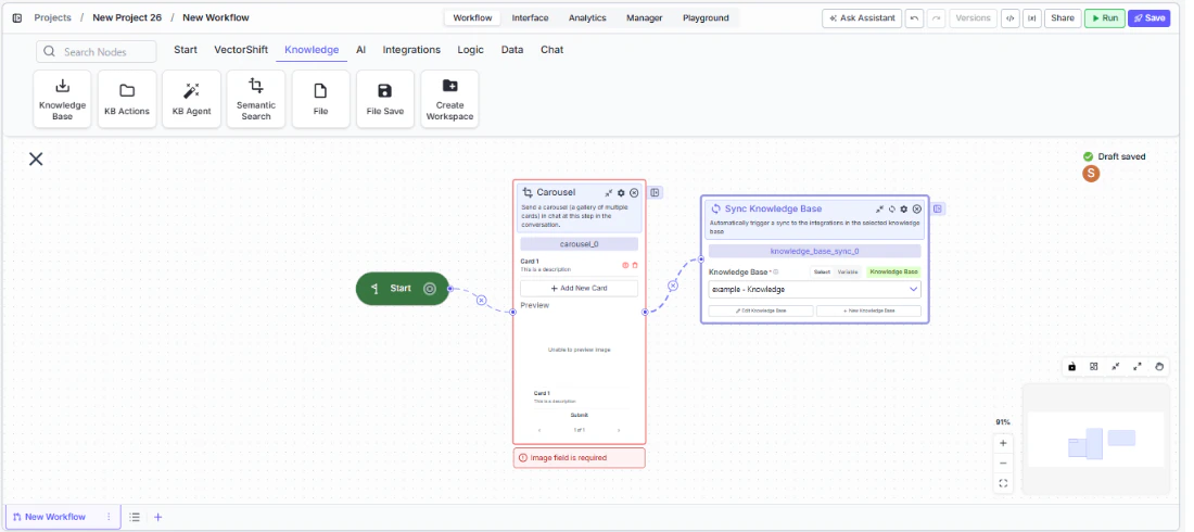 talk carousel connect with nodes