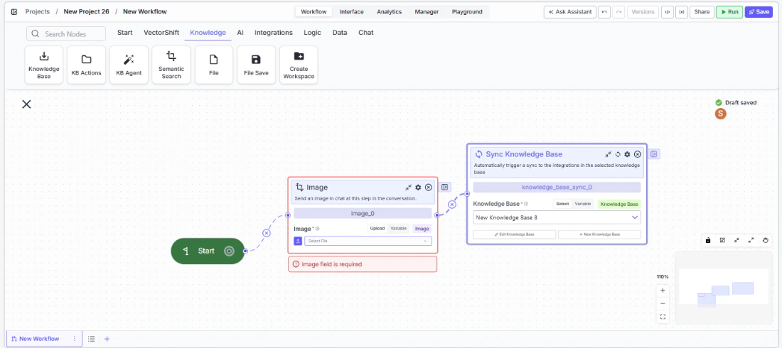 talk image connect with nodes