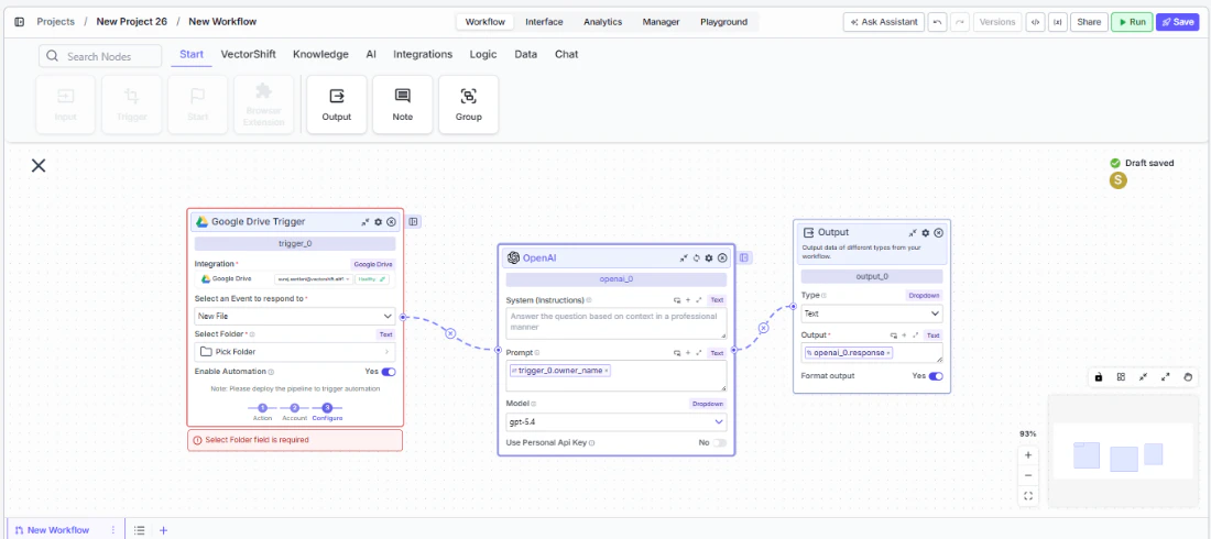 Trigger node connected to downstream nodes on the canvas