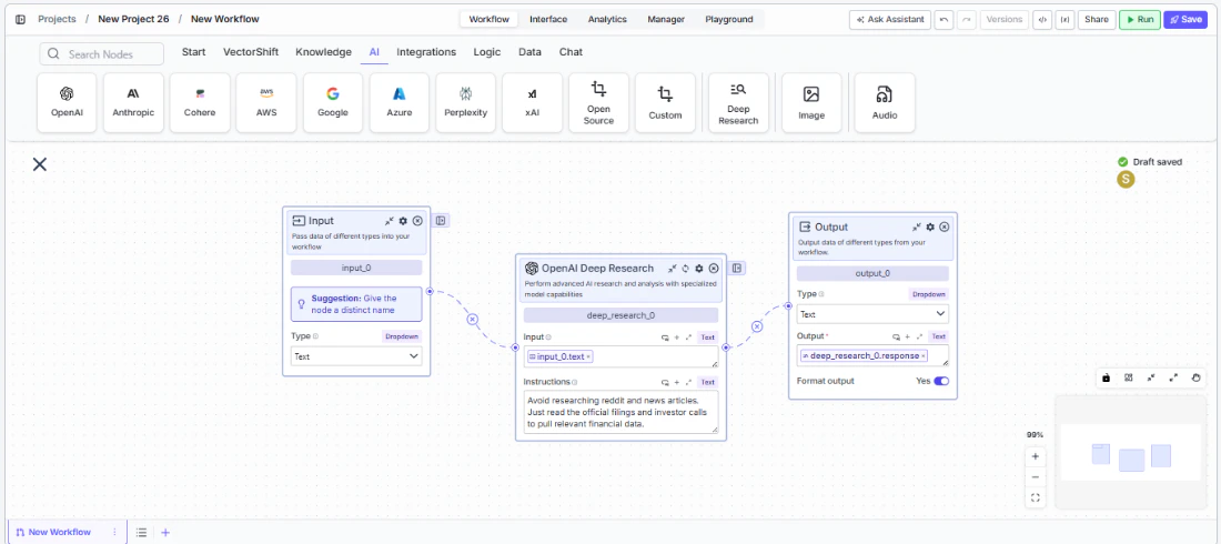 Deep Research node connected to upstream and downstream nodes