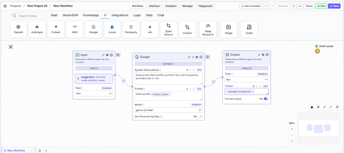 Google node connected to upstream and downstream nodes