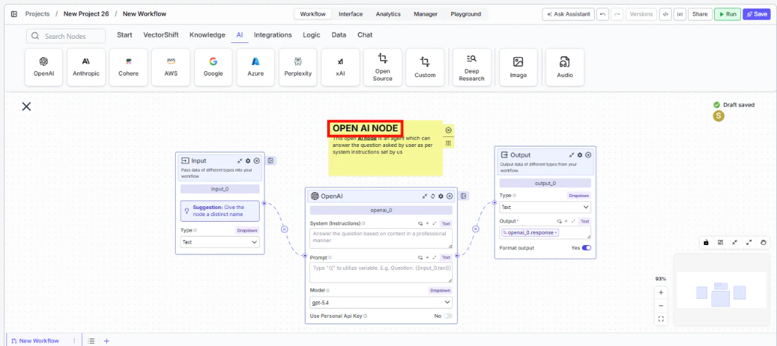 Note element showing the formatting toolbar