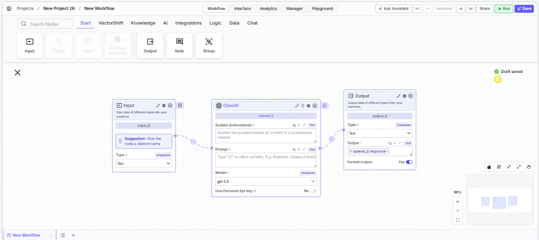 OpenAI node connected to upstream and downstream nodes on the canvas