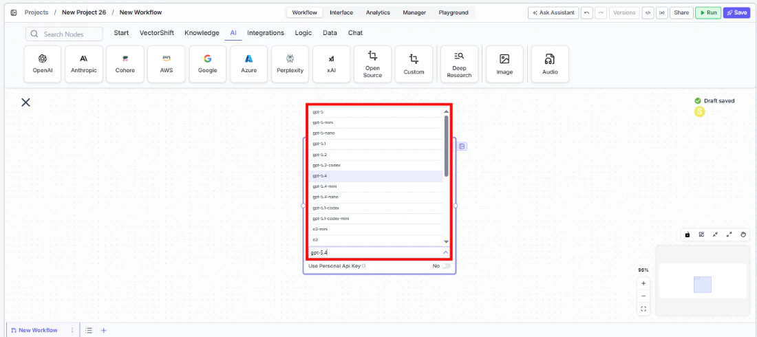 OpenAI node showing the Model dropdown with available GPT models