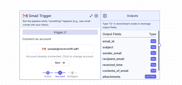 Gmail Trigger Node