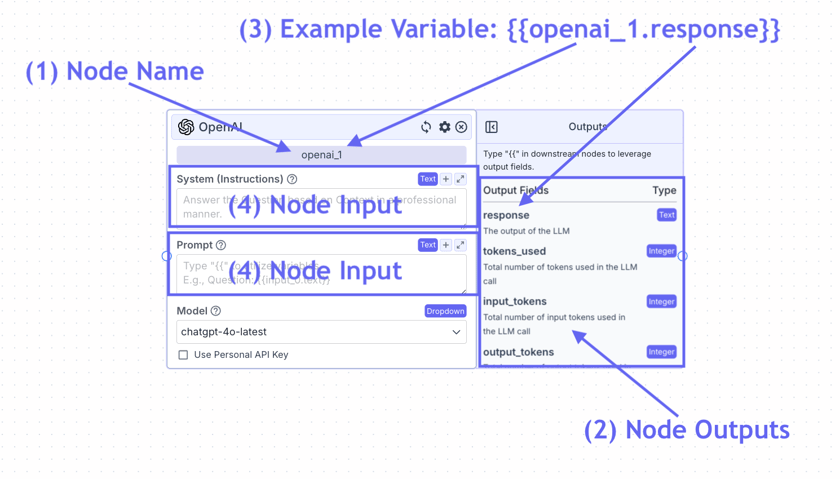 Vector Node Workflow Quickstart - VectorShift