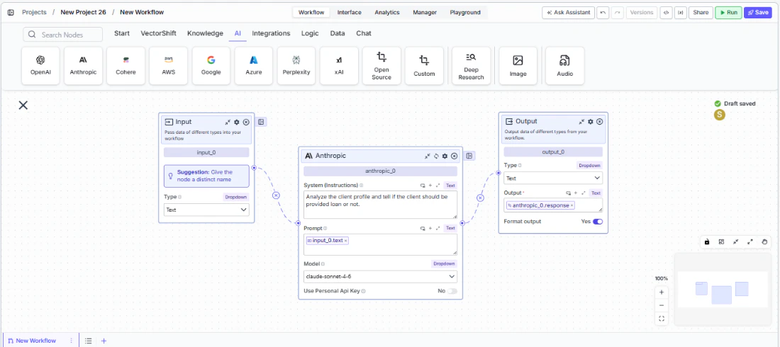 Anthropic node connected to upstream and downstream nodes