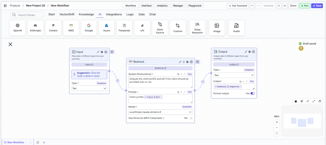 AWS Bedrock node connected to upstream and downstream nodes
