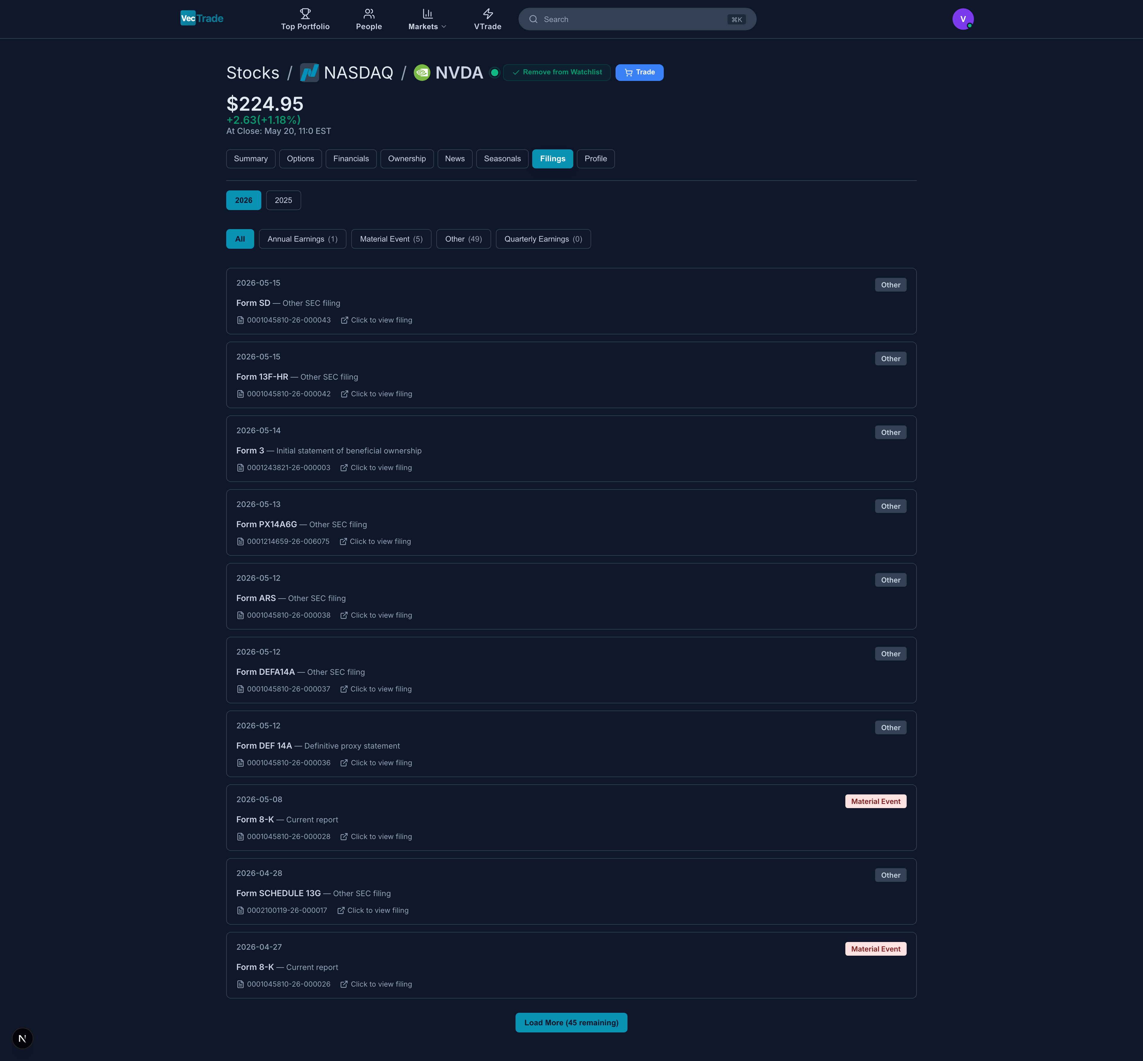 Filings Tab — SEC regulatory documents with direct EDGAR links