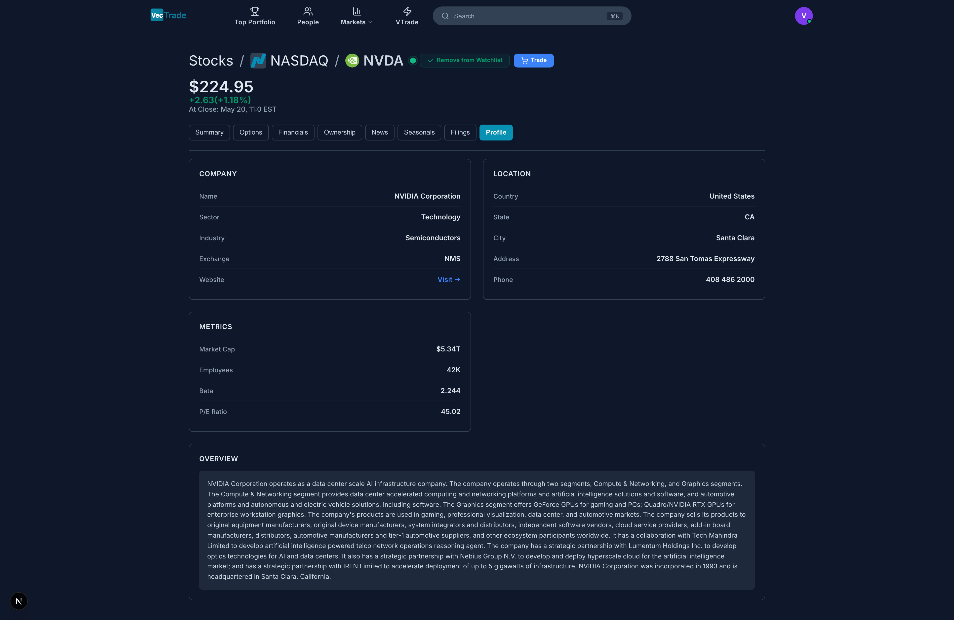 Profile Tab — Company overview, leadership, and classification