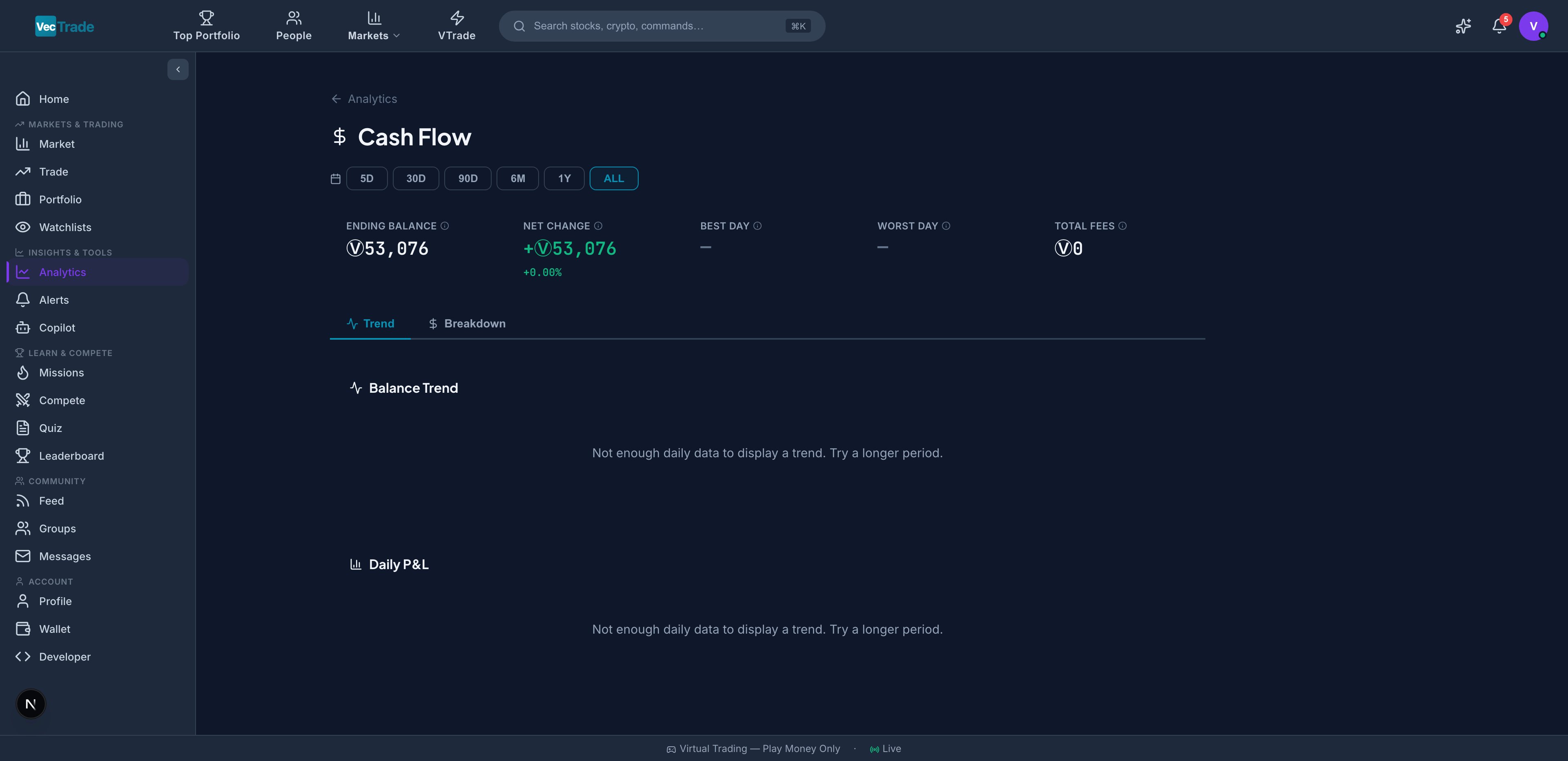 Cash Flow Analysis — Waterfall chart and daily flow visualization