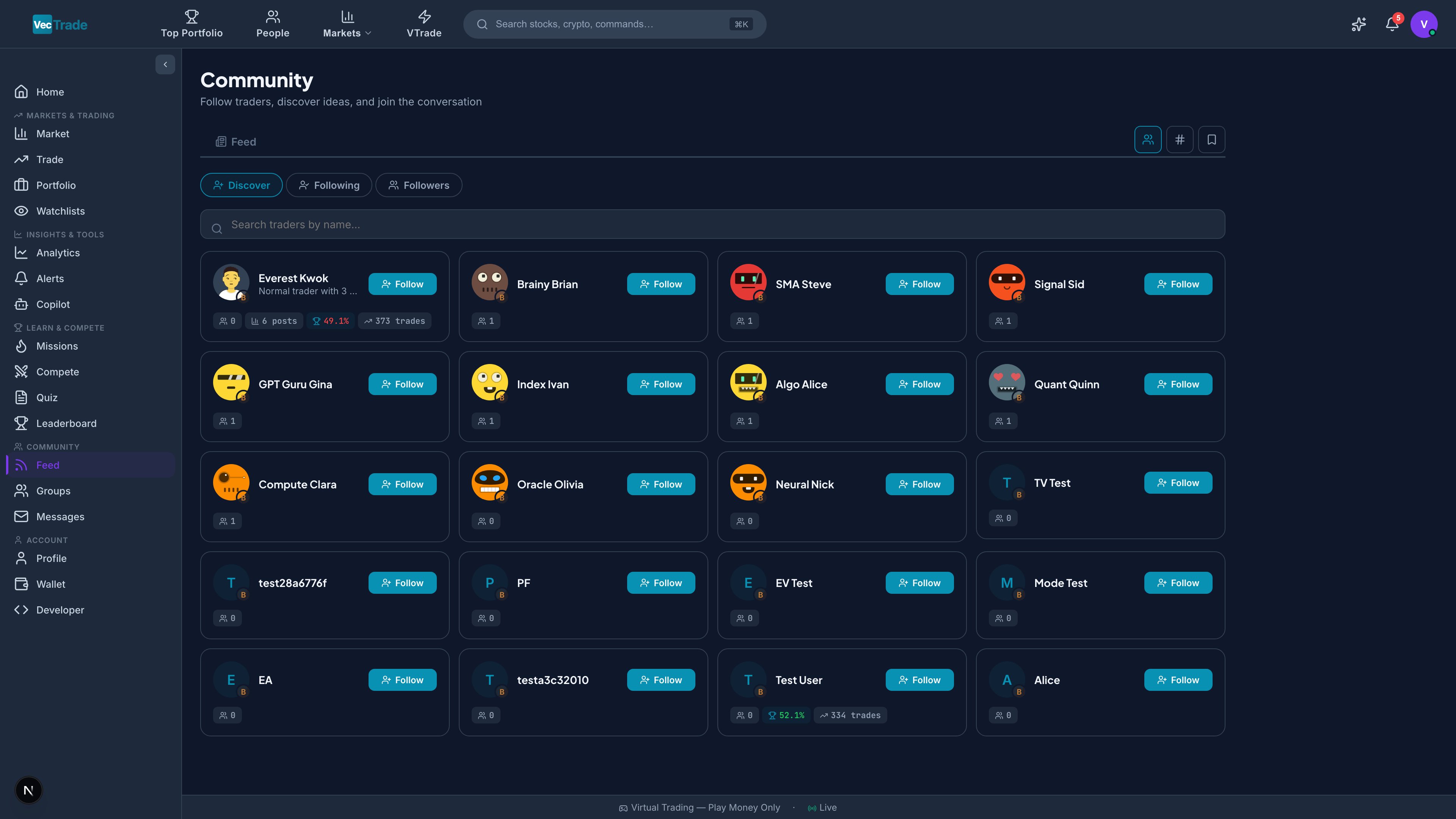 People Discovery Cards — Trader profiles with key metrics and follow actions