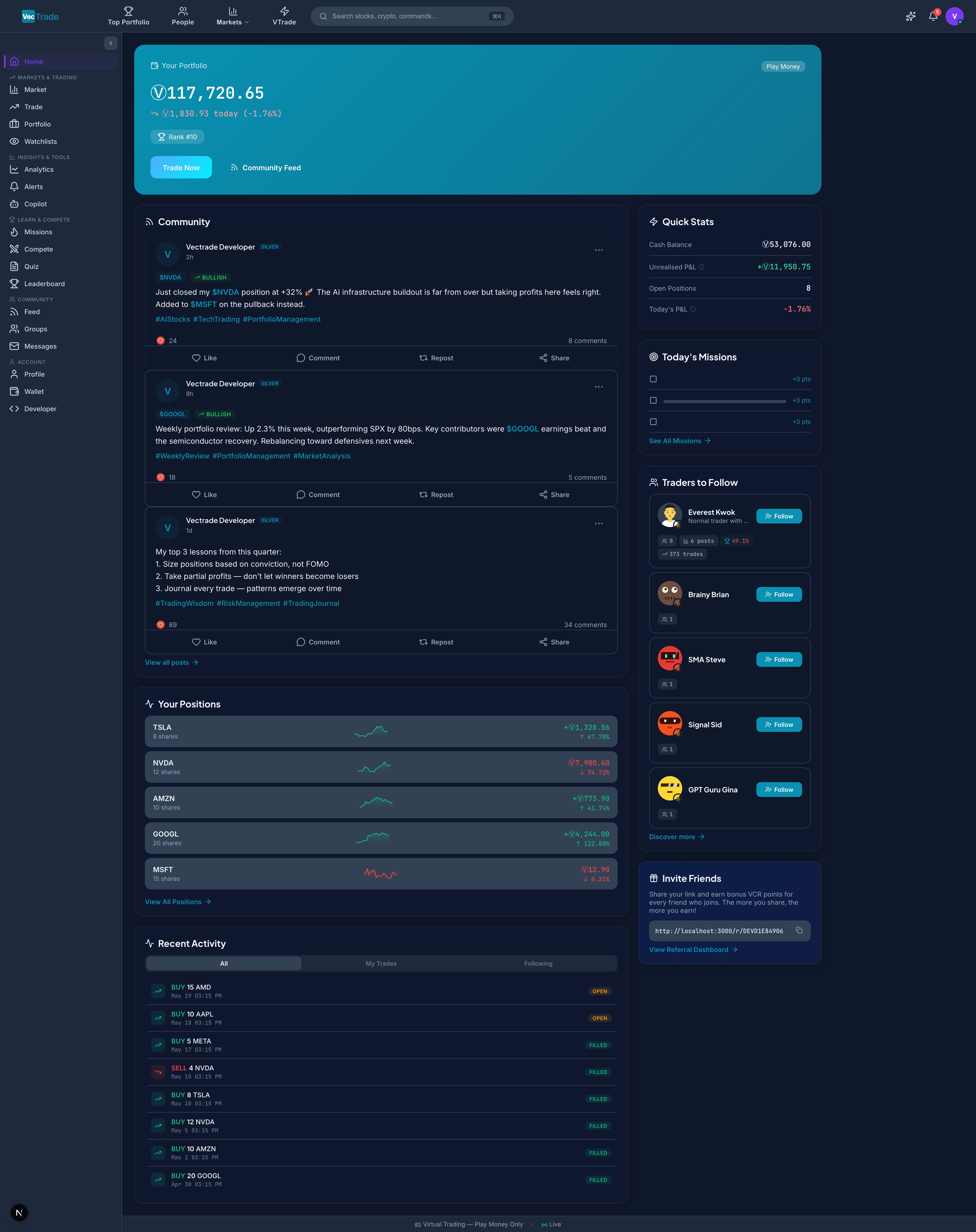 VTrade Dashboard — Your central command center showing portfolio performance, active positions, and daily objectives