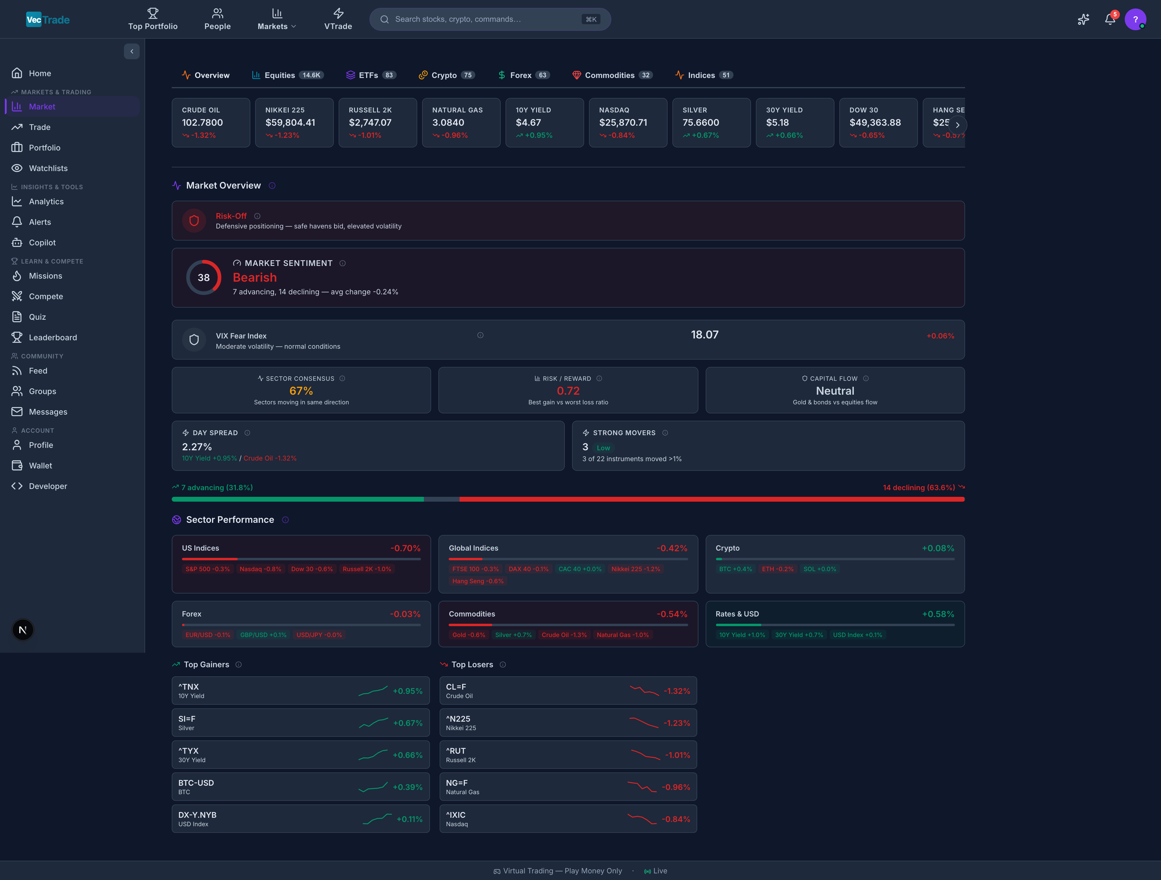 Crypto — 23 digital assets across multiple categories