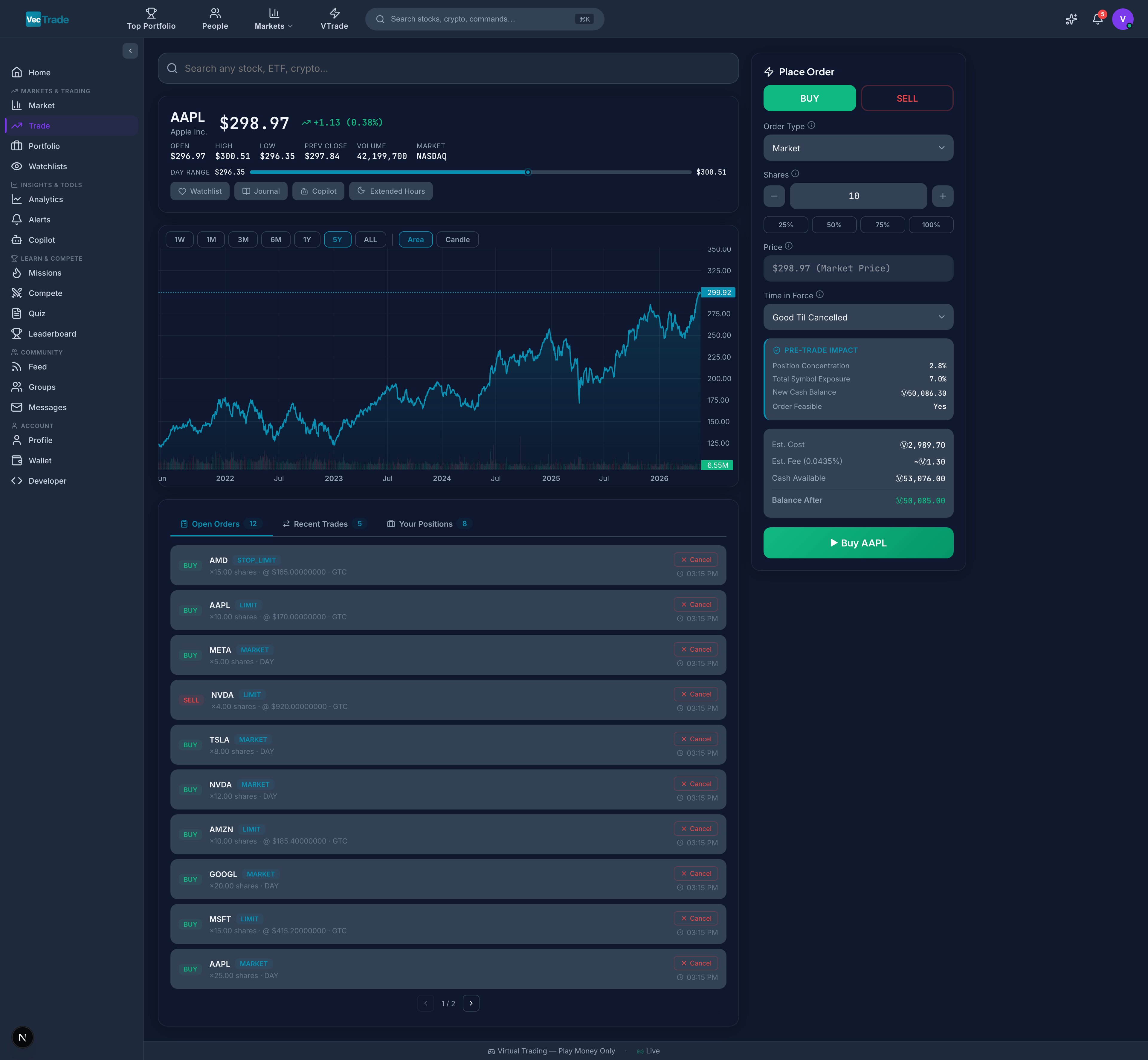 Trading AAPL — Full desk layout showing candlestick chart, order form, and position panel