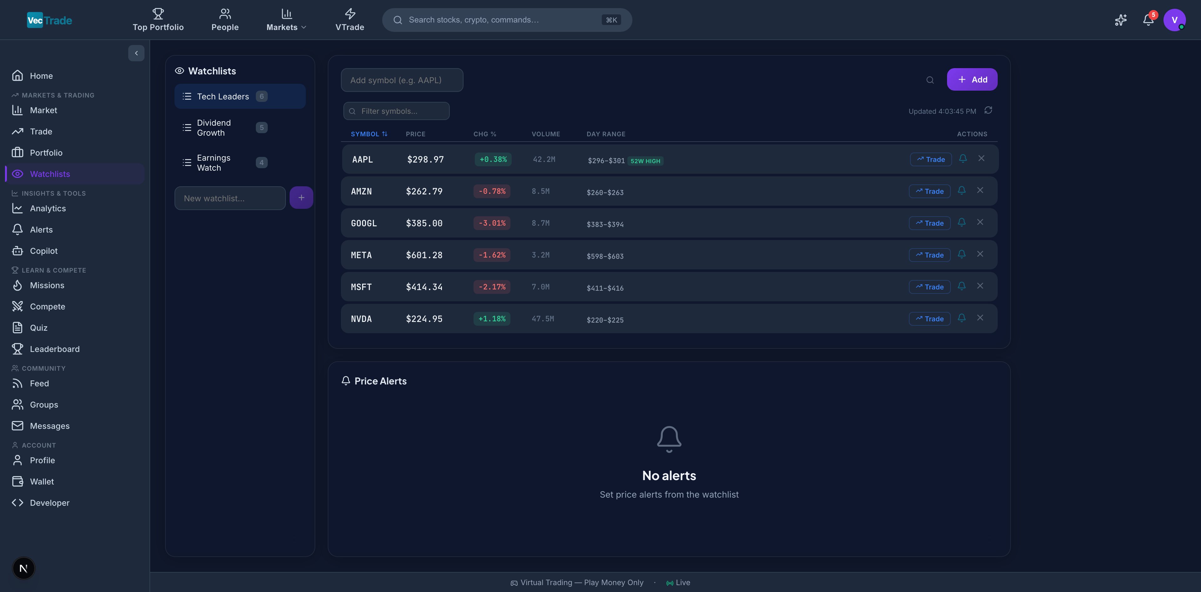 Watchlists — Multiple custom lists with live prices, 52-week indicators, and alert configuration