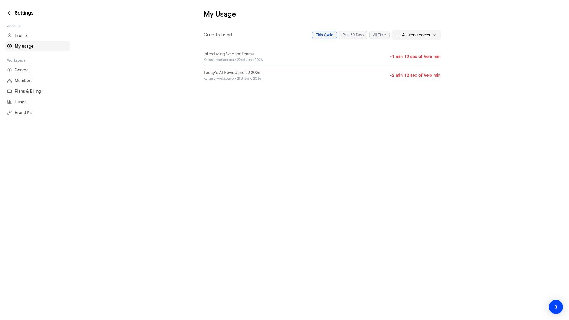 Personal usage view
