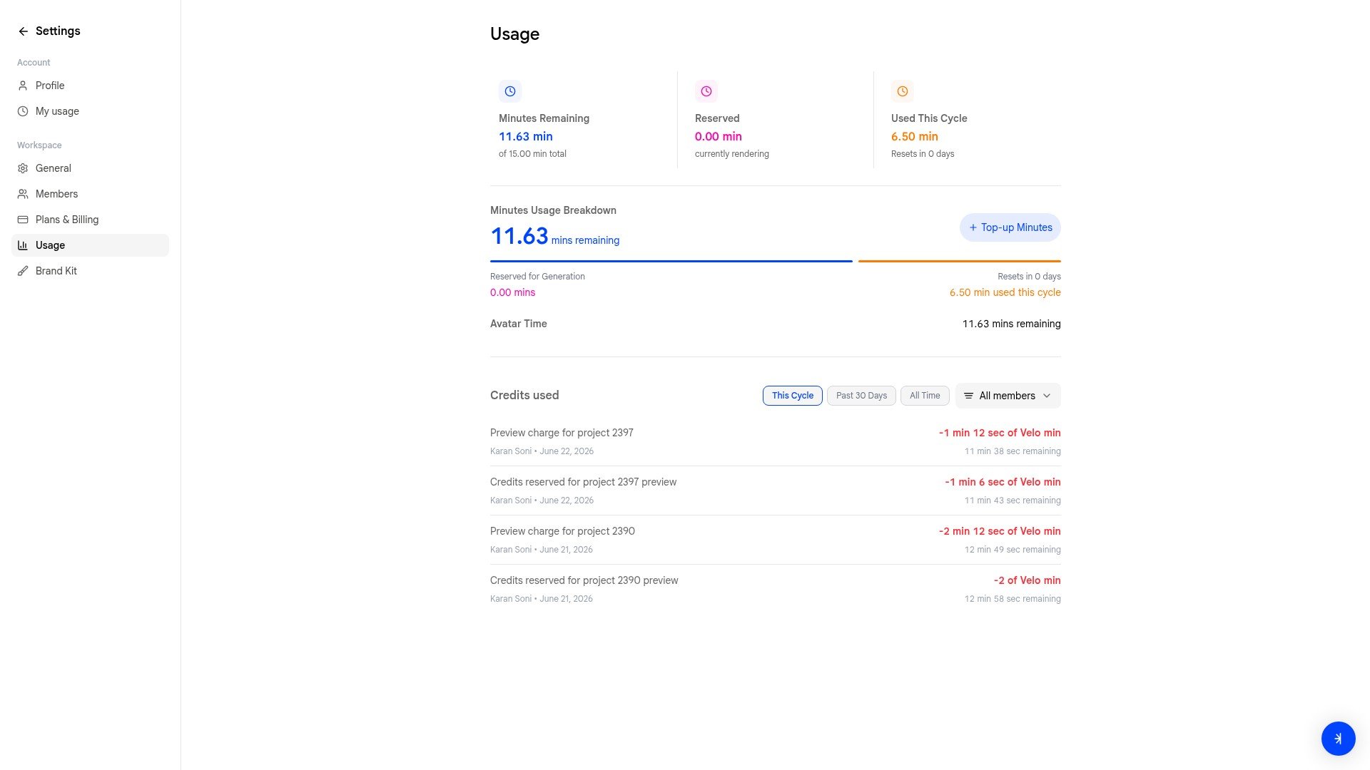 Workspace usage dashboard
