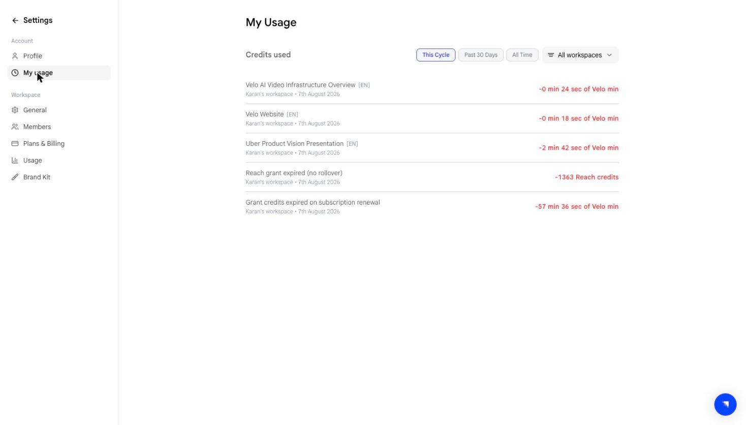 Personal usage view