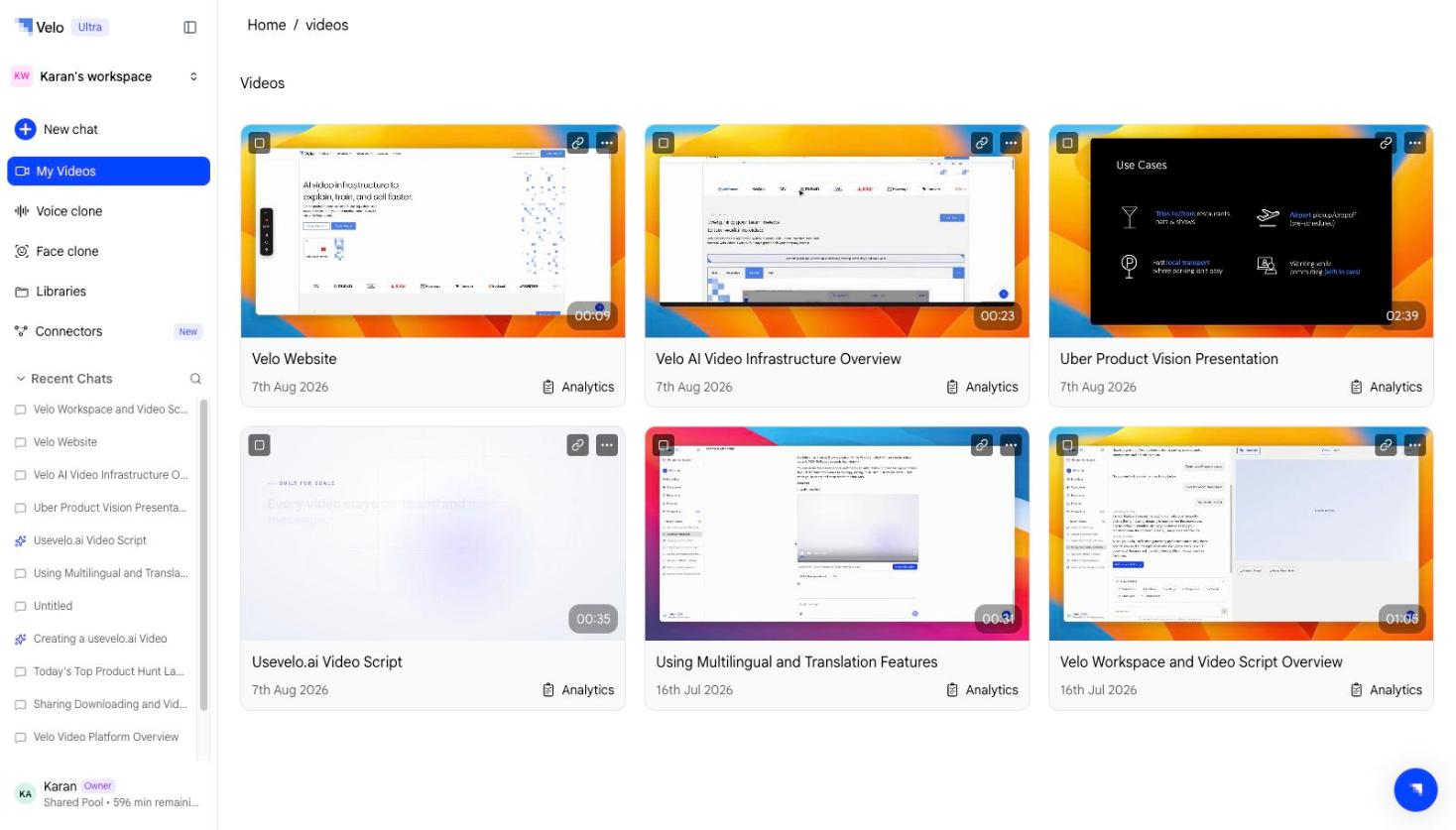 Velo workspace dashboard
