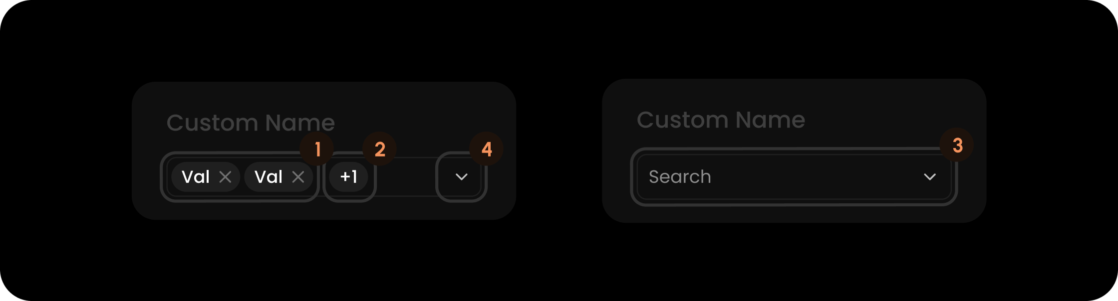 Search component within the custom filter