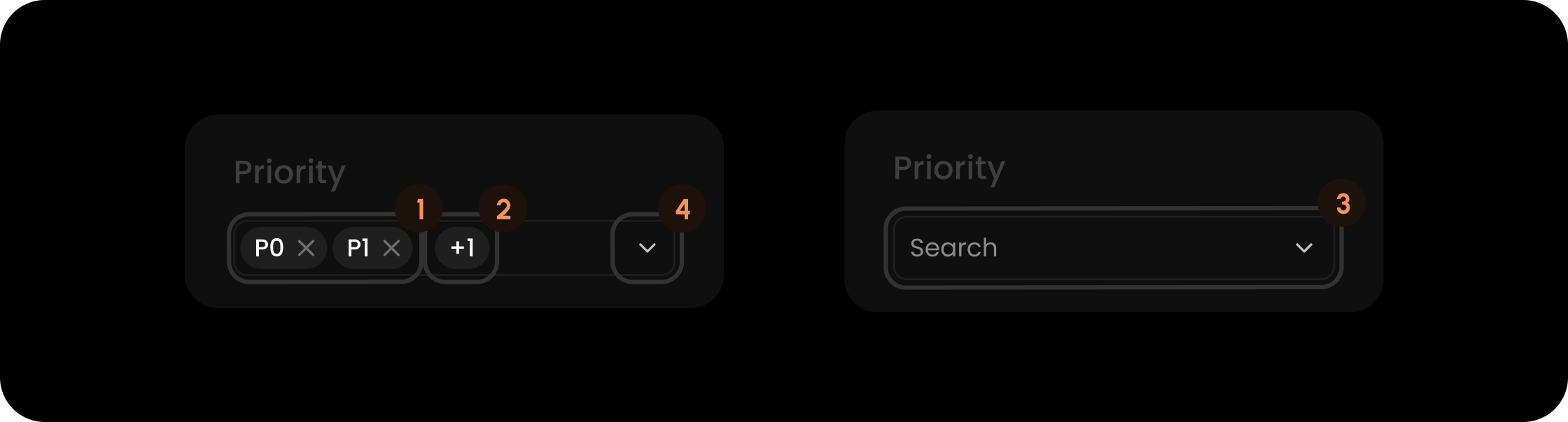 Search component within the priority filter