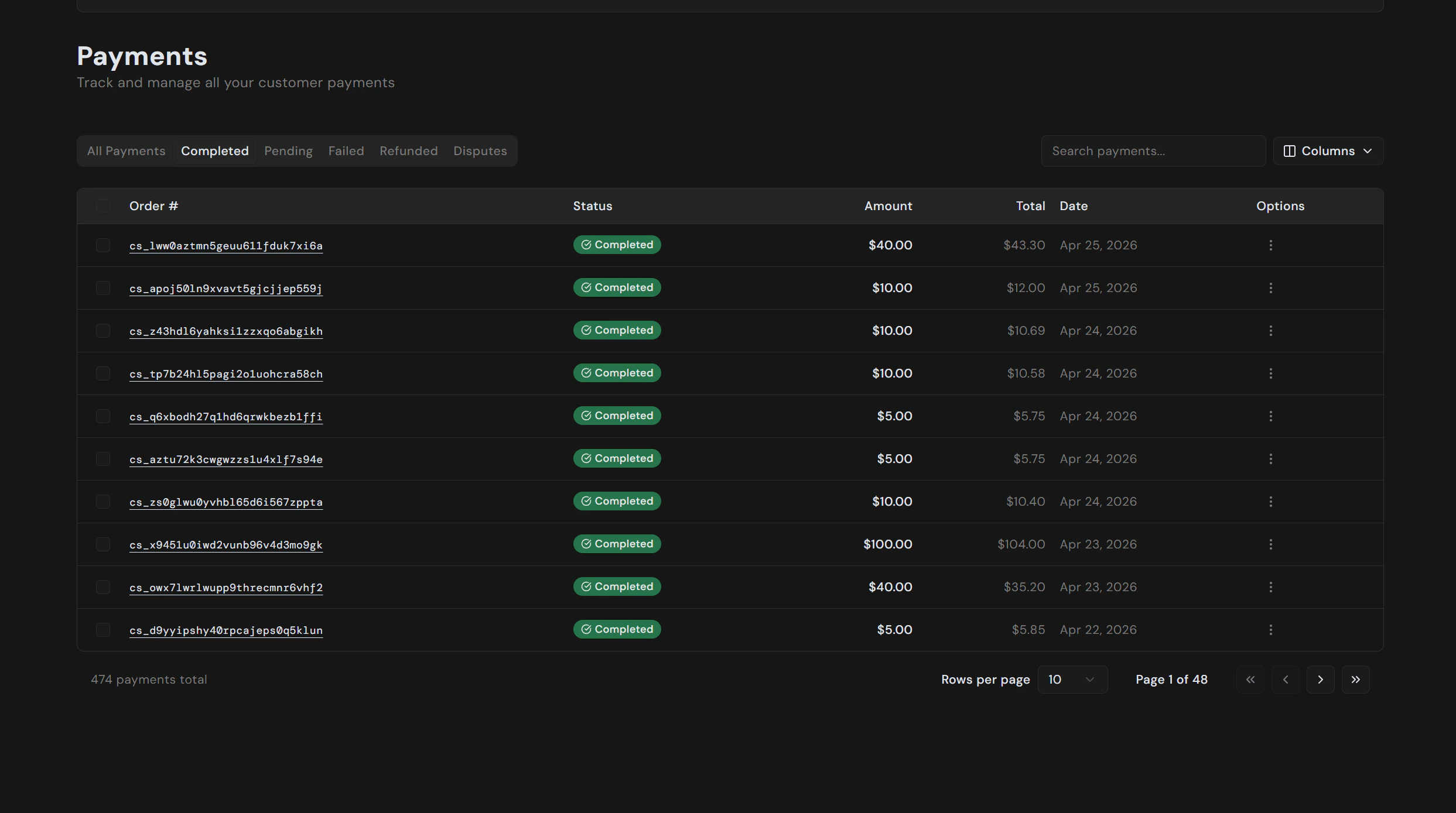 Payments list view