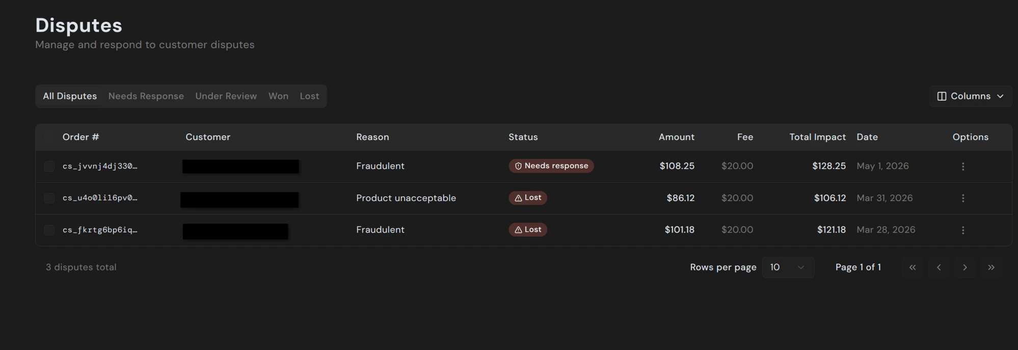 Disputes list view with Needs Response, Under Review, Won, and Lost tabs