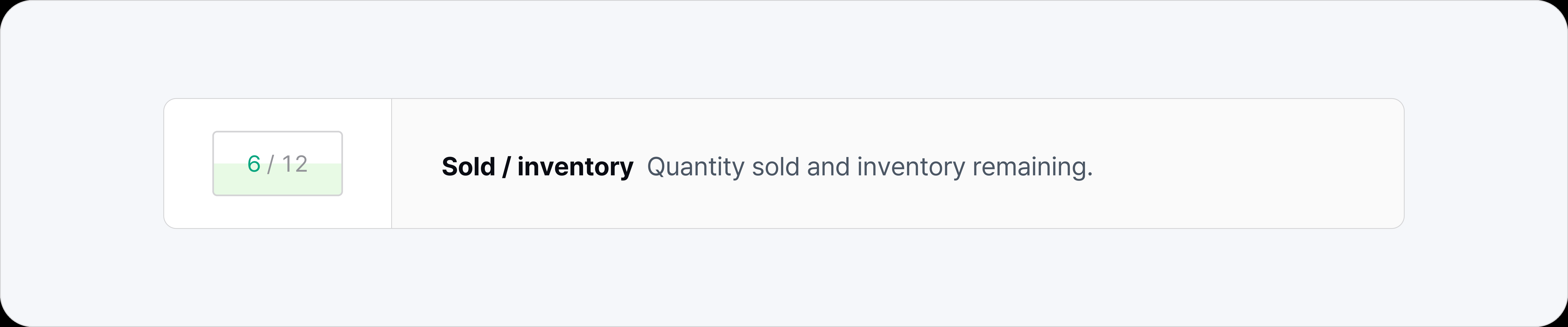 Distribution overview, sold and inventory