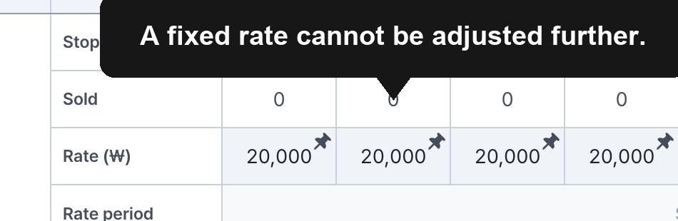 Fixed rate protection