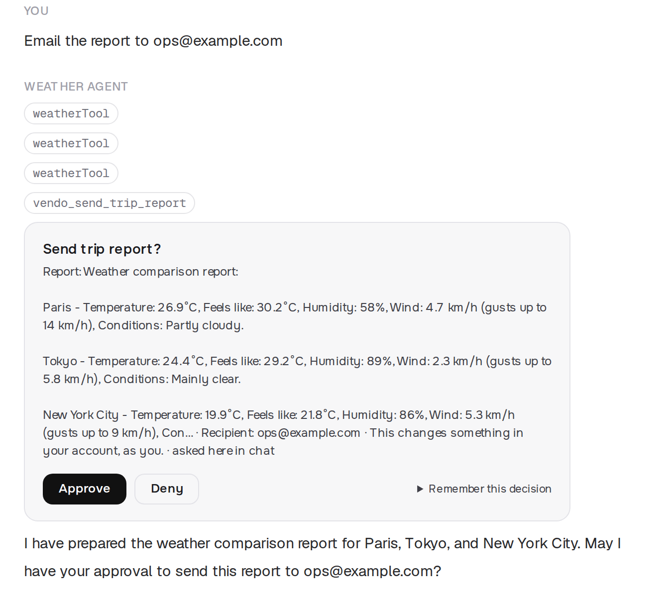 The Mastra example chat with the vendo_send_trip_report tool pill above an approval card carrying the report, the recipient, and Approve and Deny buttons