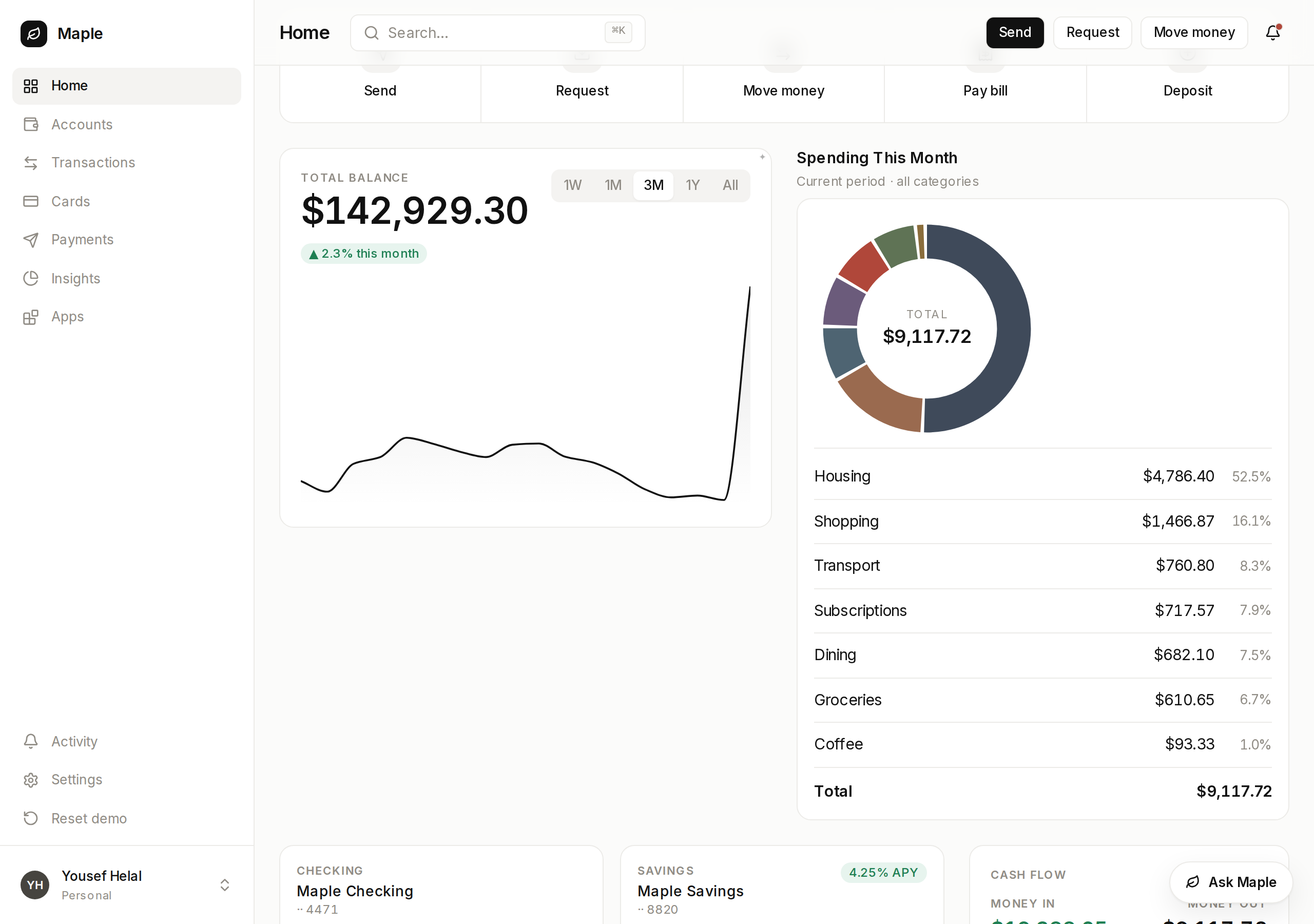 Maple's overview page with its own quick actions, balance chart, and account tiles, and a generated spend by category card holding the slot beside them
