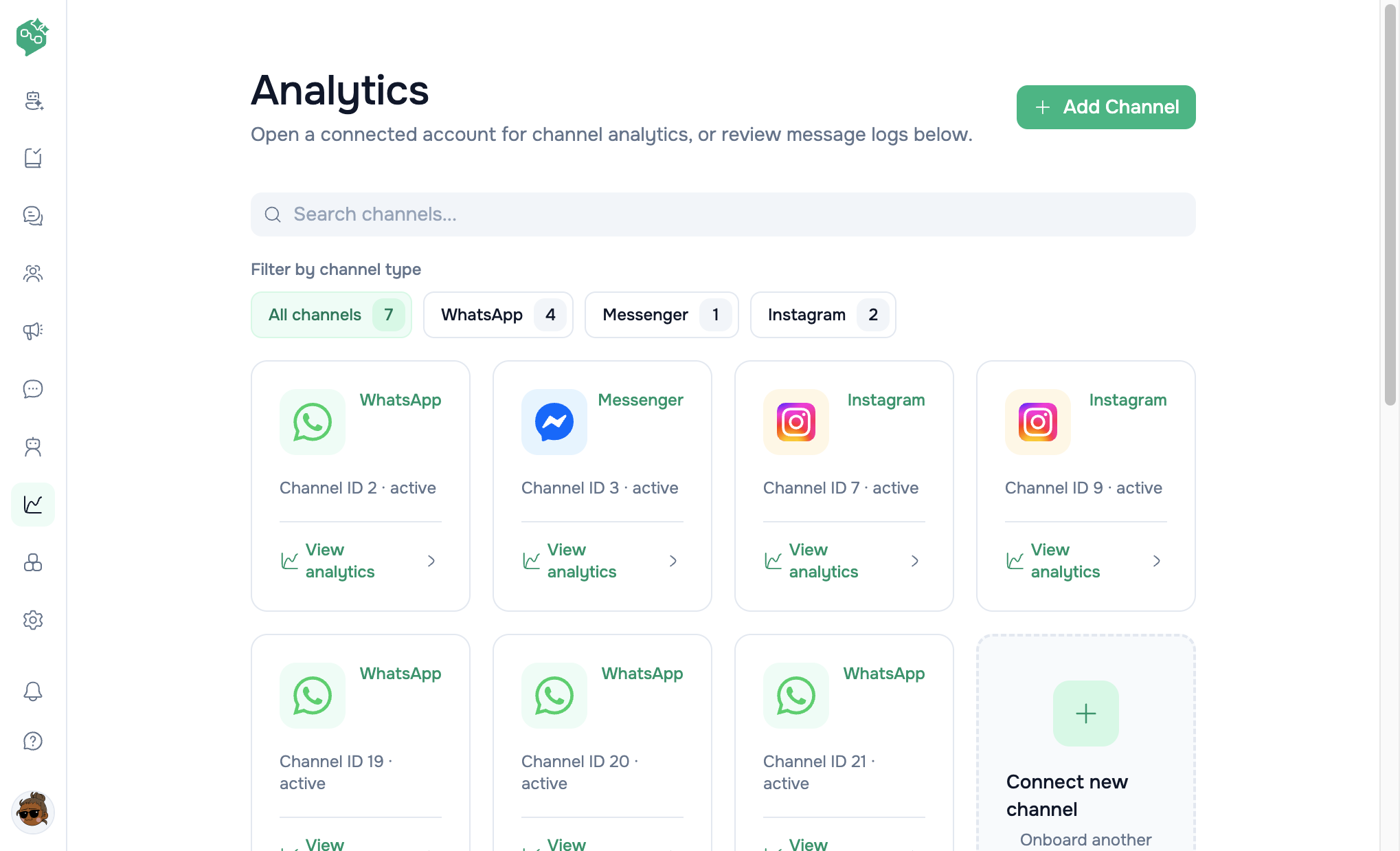 Vendschat Analytics page with channel-type filters and cards for WhatsApp, Messenger, and Instagram that link to View analytics.