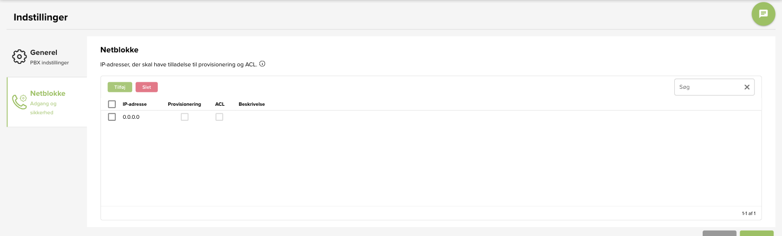 New row in Netblokke with the IP address 0.0.0.0 and checkboxes for Provisionering and ACL