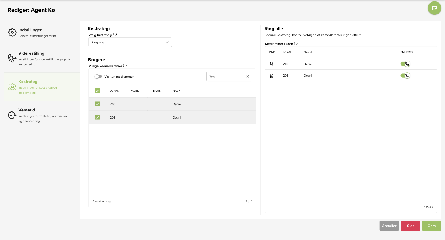 The queue strategy page for Agent Kø with Ring alle selected and the users on local numbers 200 and 201 as members