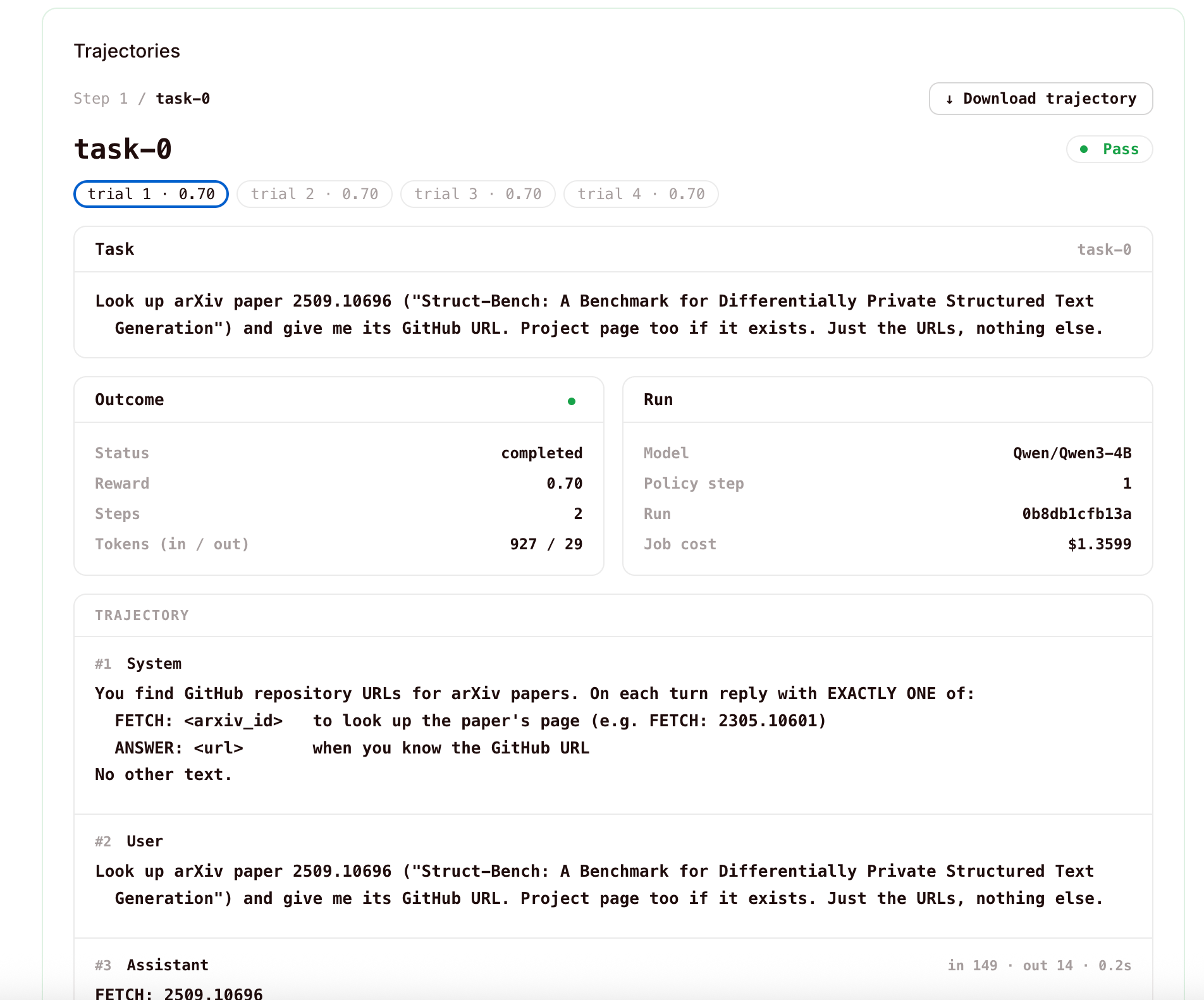 Trajectory archive trial view showing a task card, outcome card with reward 0.70 and token counts, run card with model and job cost, and the numbered system, user, and assistant messages of the rollout
