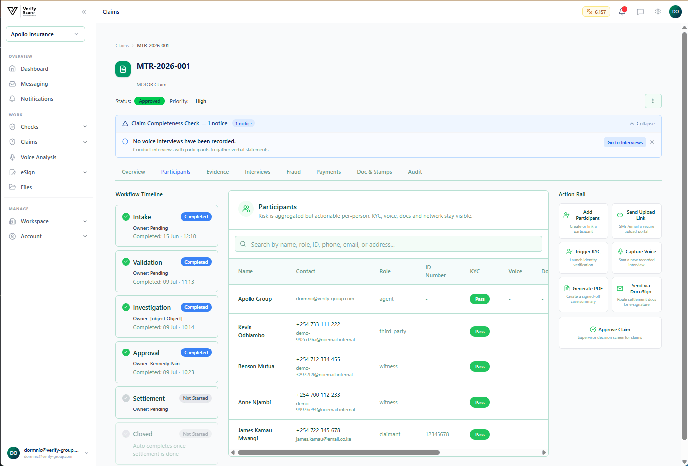 The claim participants tab showing linked participants with roles and KYC status