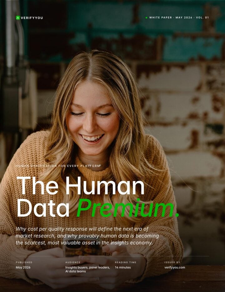 The Human Data Premium, white paper cover