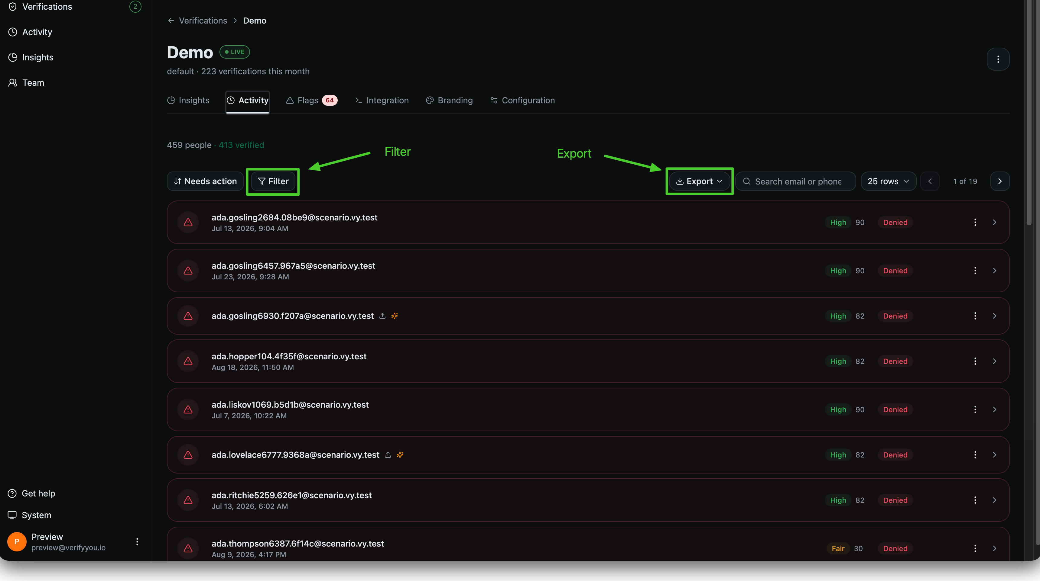 A verification's Activity tab, with the Filter and Export controls highlighted above the list of people