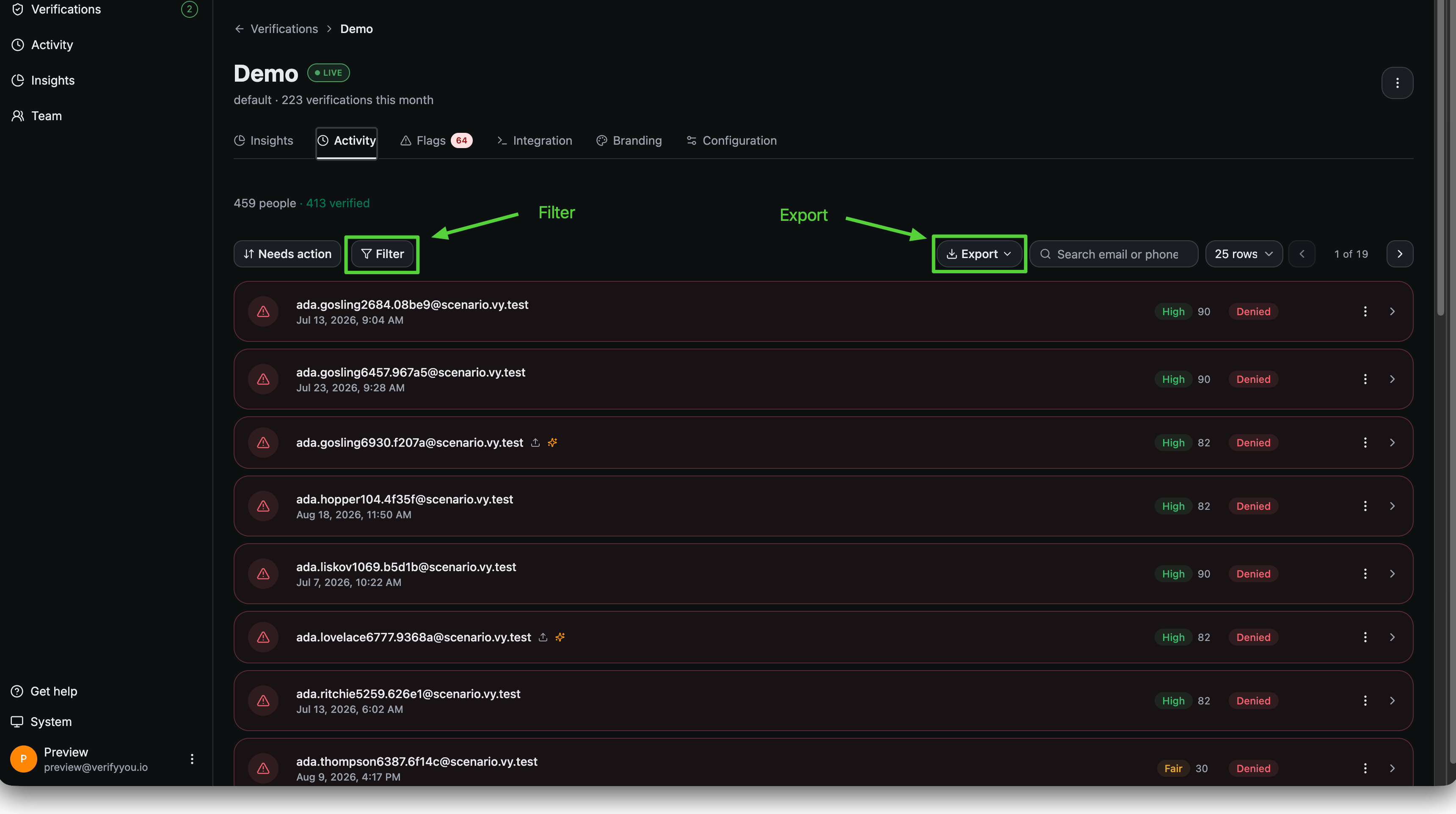 A verification's Activity tab, with the Filter and Export controls highlighted above the list of people