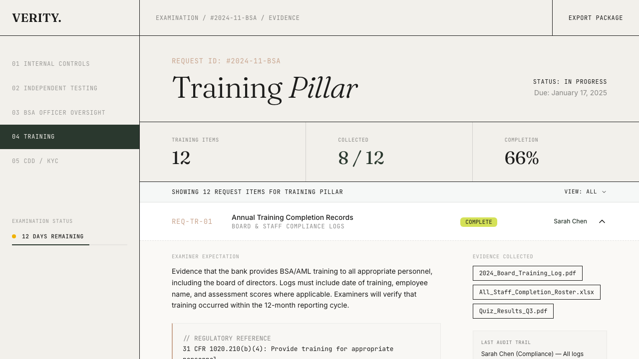 Evidence status tracking across criteria