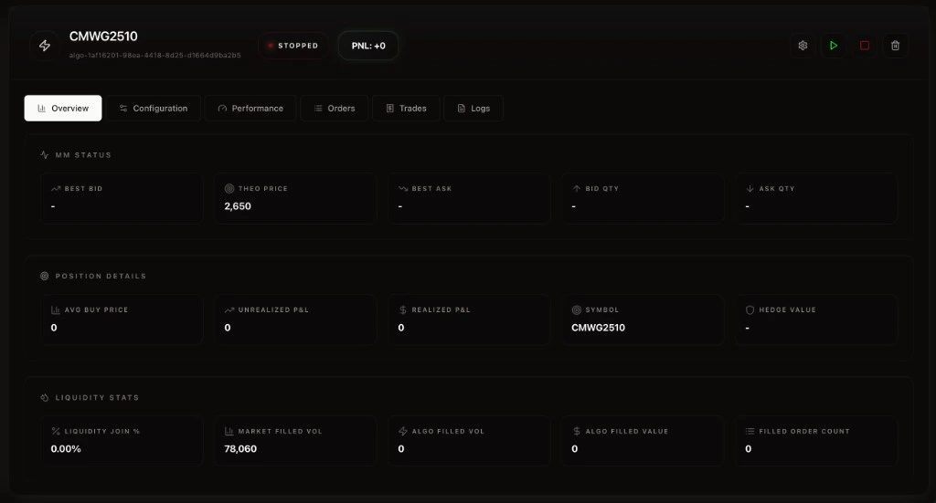 Control Overview Tab