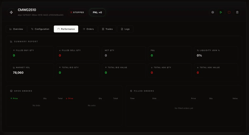 Control Performance Tab