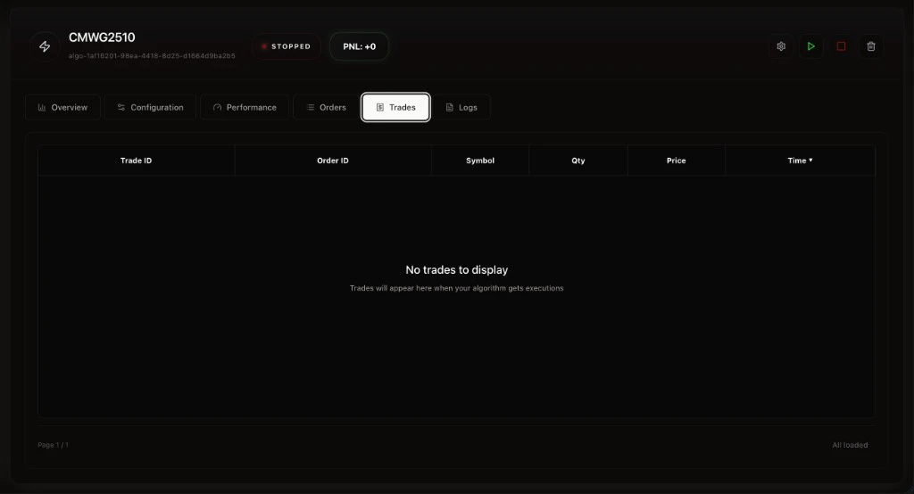 Control Trades Tab