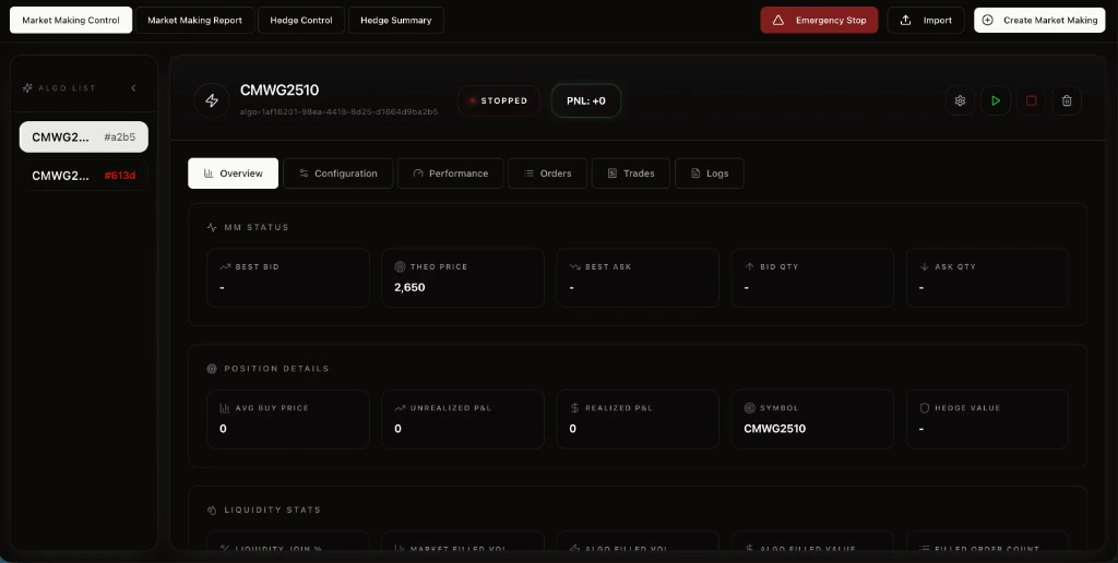Market Making Control Overview