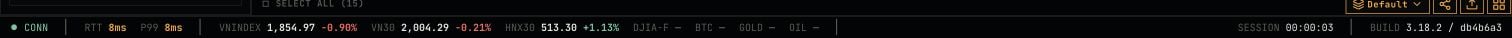 Global status bar