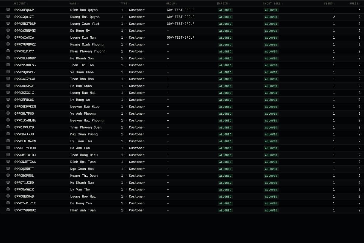 Operation account table