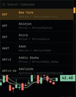 Time zone menu