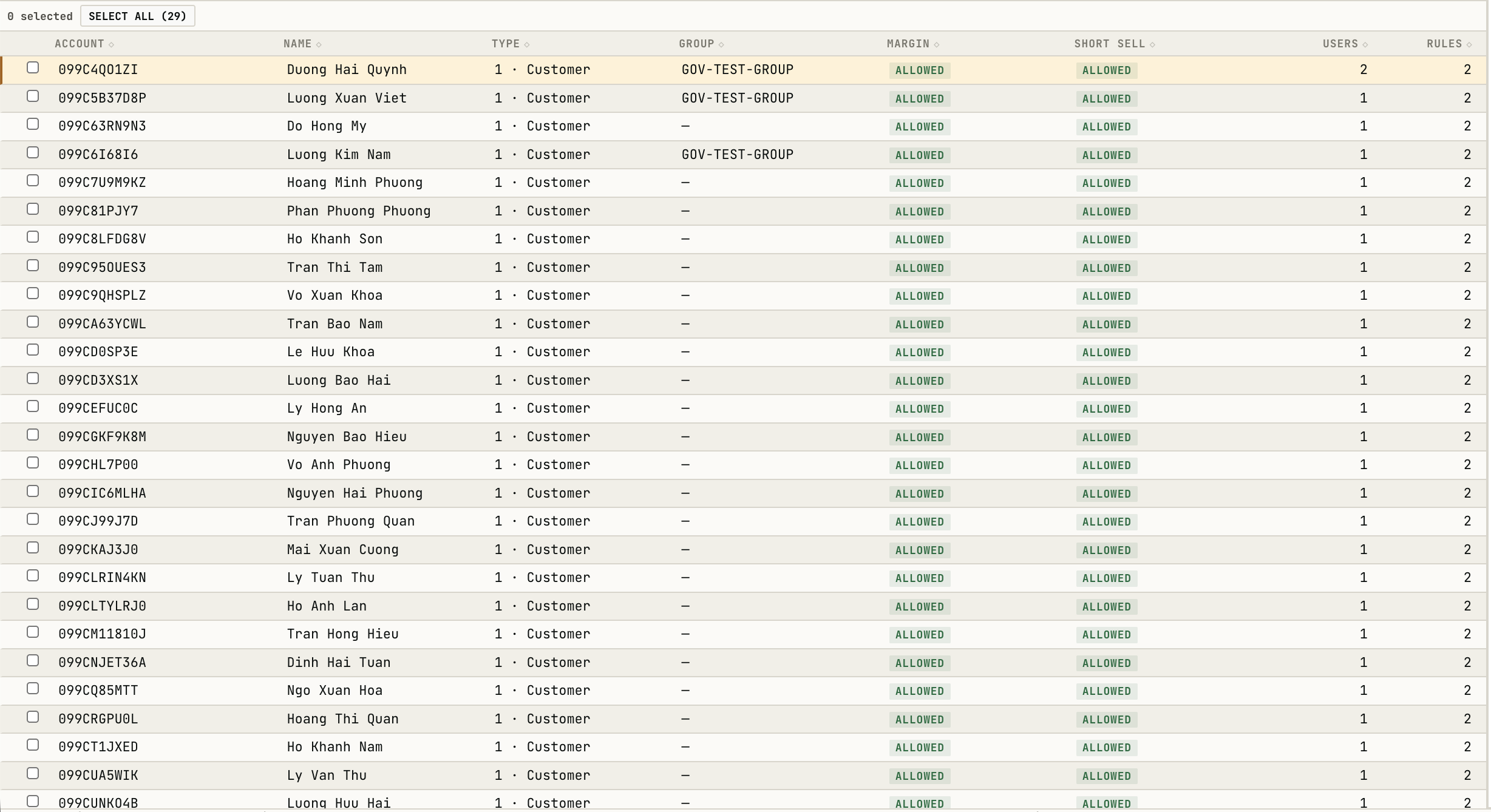 Operation account table