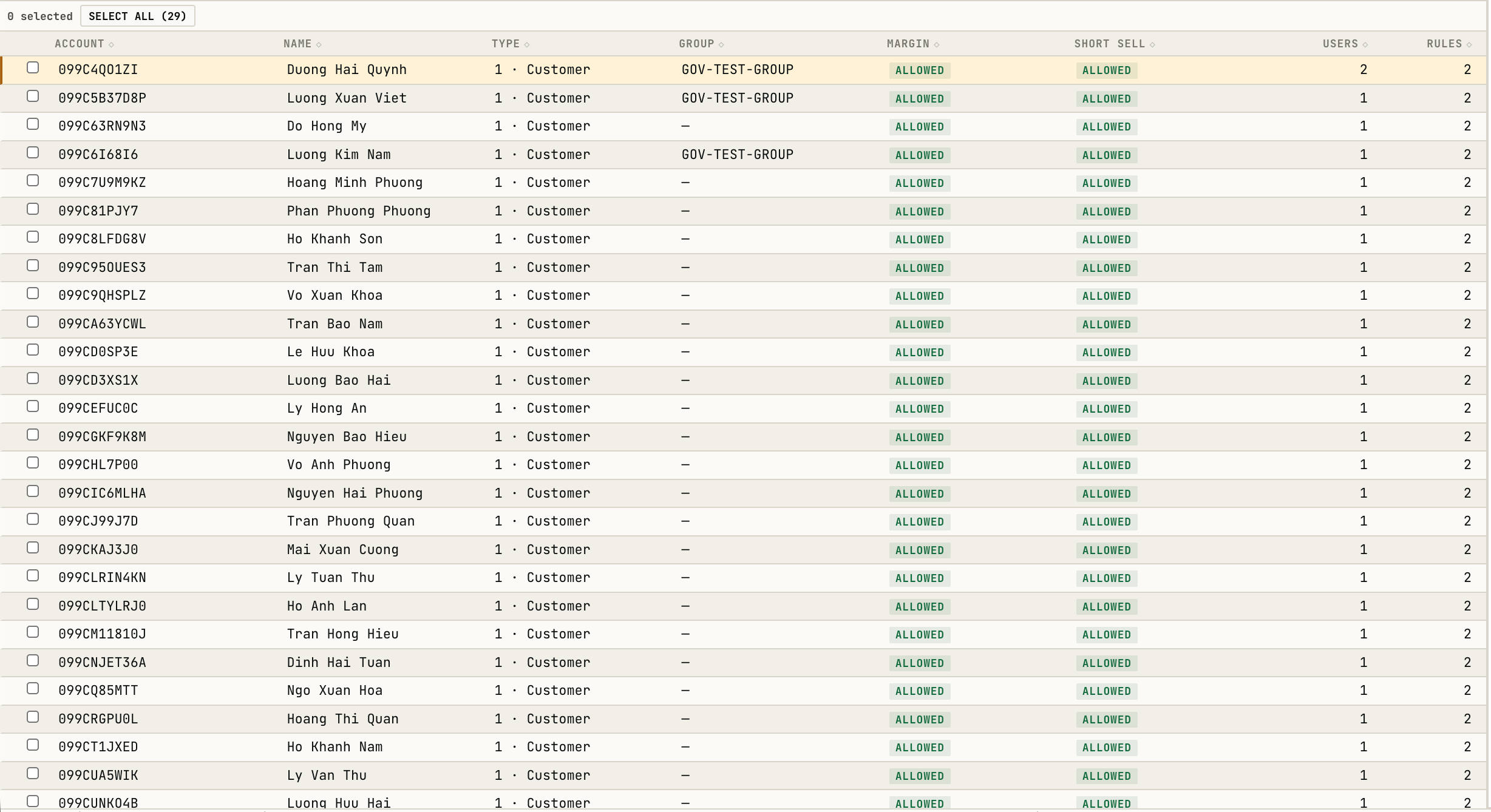 Operation account table
